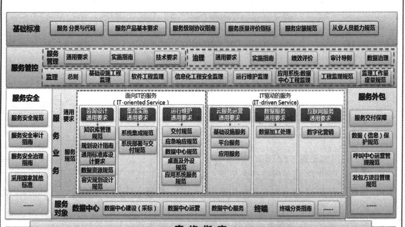 广州网络安全解决方案：揭秘十大品牌背后的技术支撑