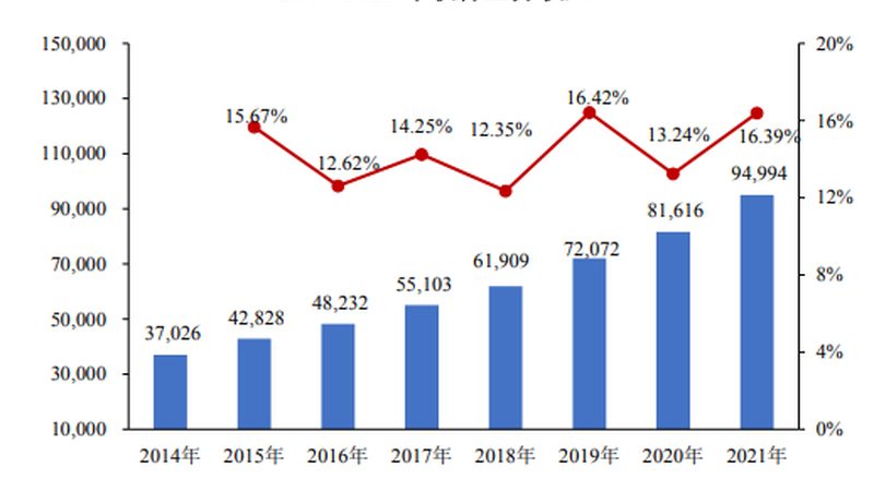 成都医院弱电软硬件采购代理：关键要素与选型策略