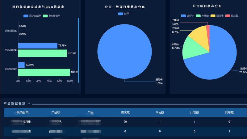 数据中心运维工程师面试题：必备知识点解析**