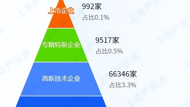 实验室软硬件采购注意事项：如何规避潜在风险