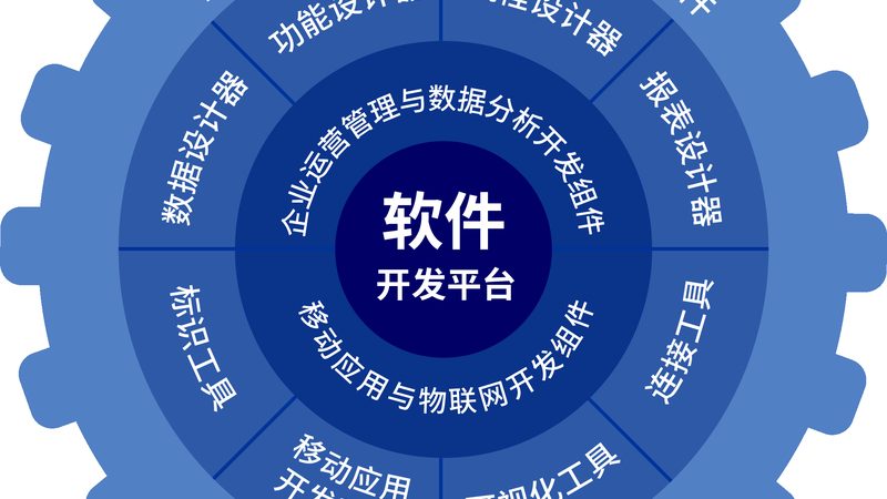 IT外包直供方案：揭秘企业数字化转型背后的流程步骤